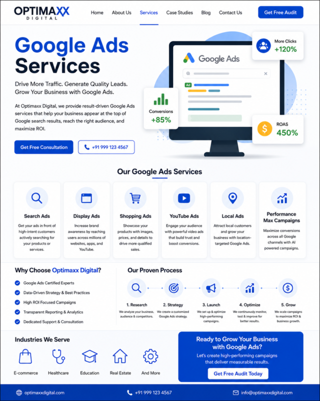 Google Ads Services